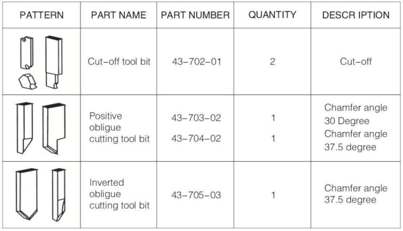Pipe Cutting Tool and Beveling Tool Cemented Carbide Tool