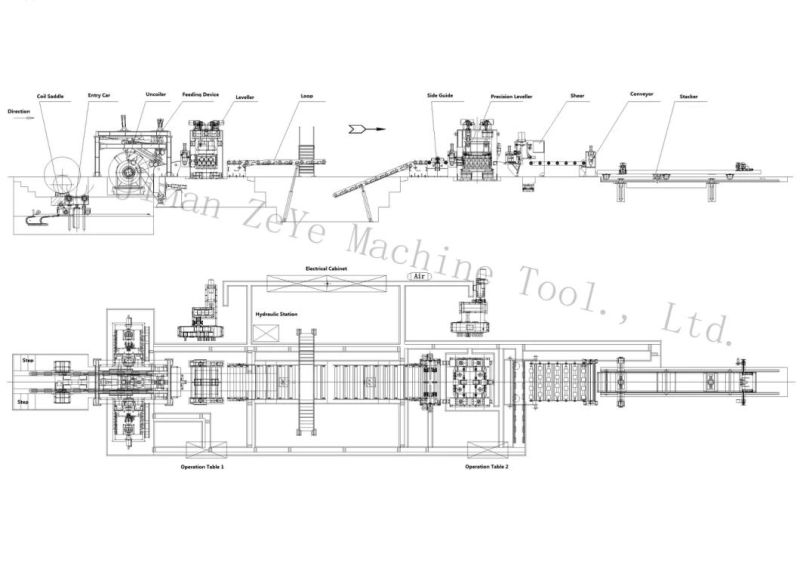 High Speed High Precision Cut to Length Machine Shear for Hr Z2cl-10X2000