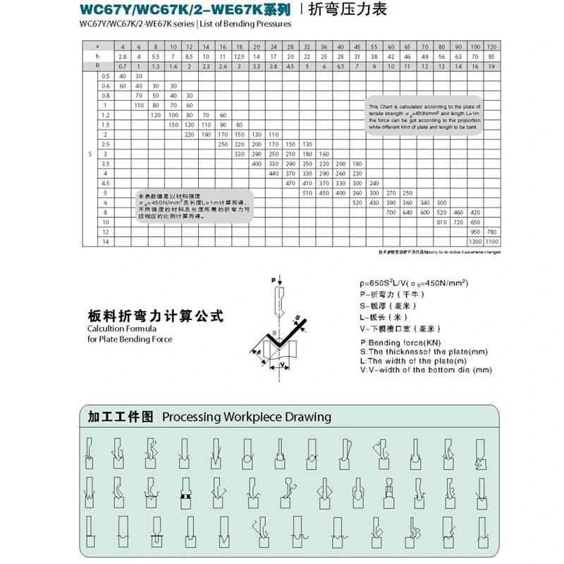 Hot Selling Hydraulic Bending Machine, Brake Tool Punch and Mold Set