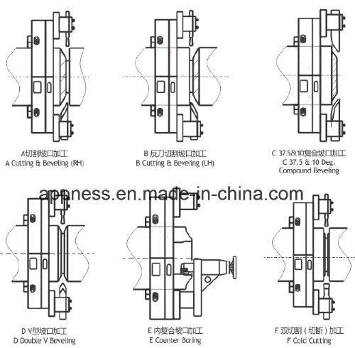 Fast Pipe Cutting and Beveling Machine with Factory Price