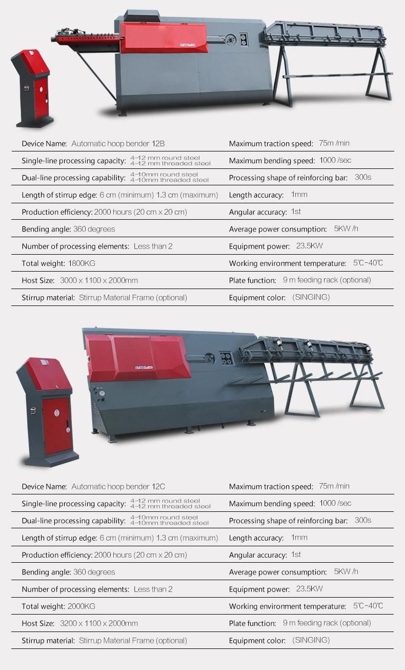 Hydraulic CNC Stirrup Bending Machine