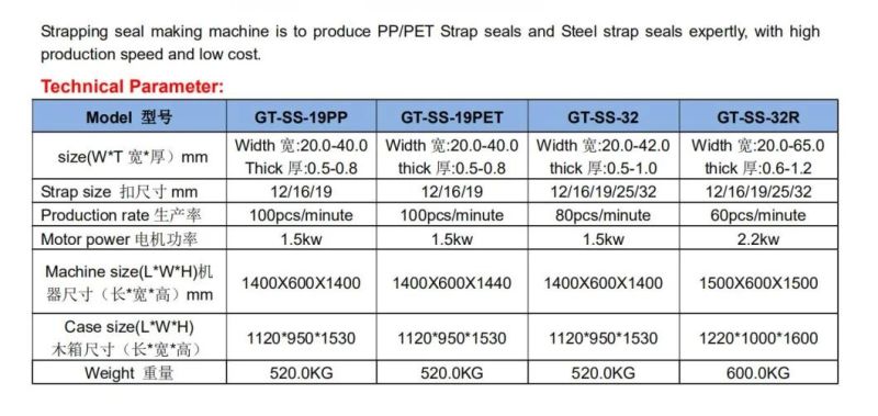 P29 Mechanical Strapping Seal Making Machine Gt-Ss Series