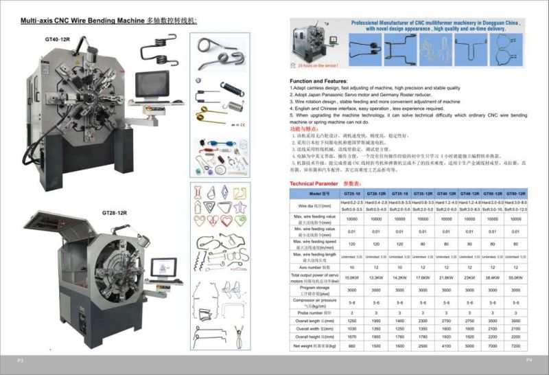 Car Seat Wire Frame Bending Machine