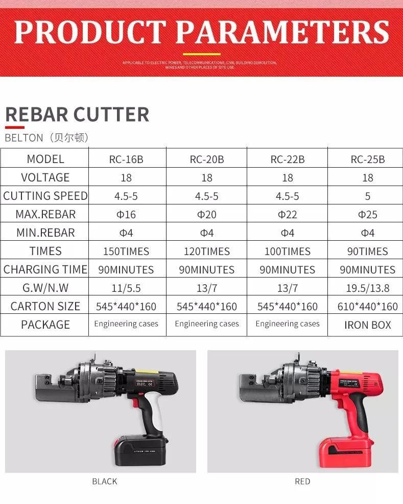 Odetools RC-16b Portable Handheld Hydraulic Steel Bar Rod Rebar Cutter Rebar Cutting Machine Hydraulic Cutter