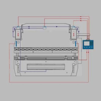 Z1 Z2 Axis Are Positioned and Directed by Linear Guide Press Brake