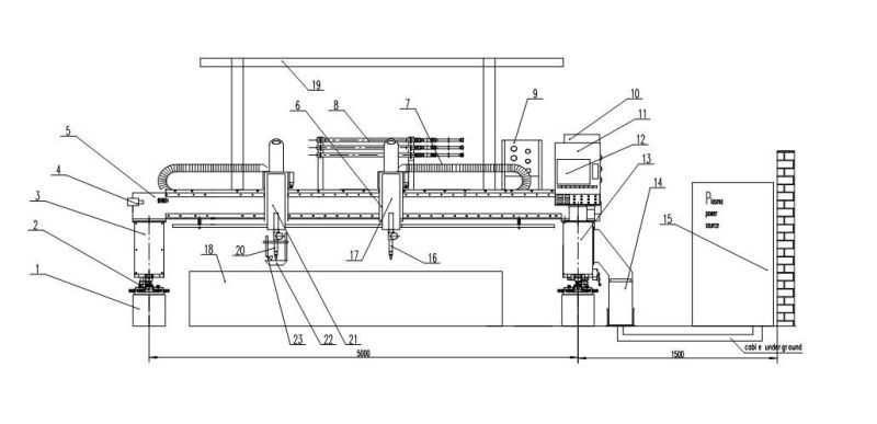 CNC Flame and Plasma Cutting Machine for Steel Plate Profiling