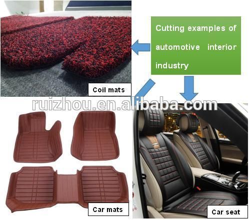 Ruizhou High Speed Automatic Car Seat Cover Cutting Machine