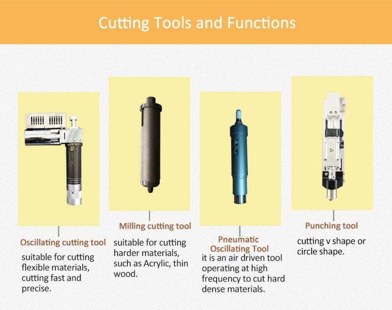 Yuchen Automatic Blade Rubber Gasket Cutting Machine for Automobile Industry