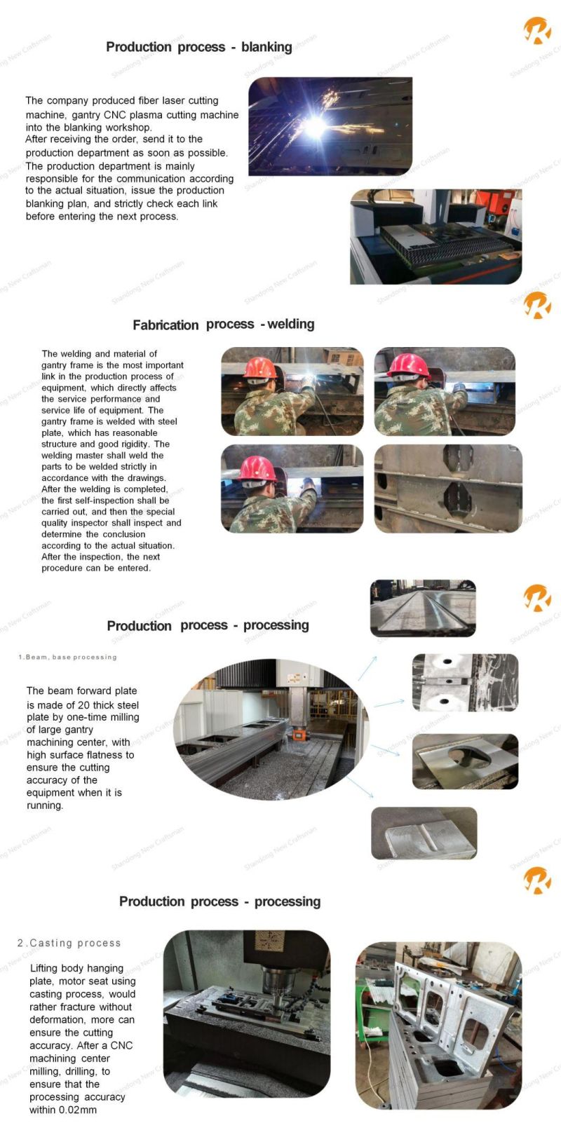 PRO Gantry Sheet and Metal Cutting Machine Plasma and Flame Cutting Torch