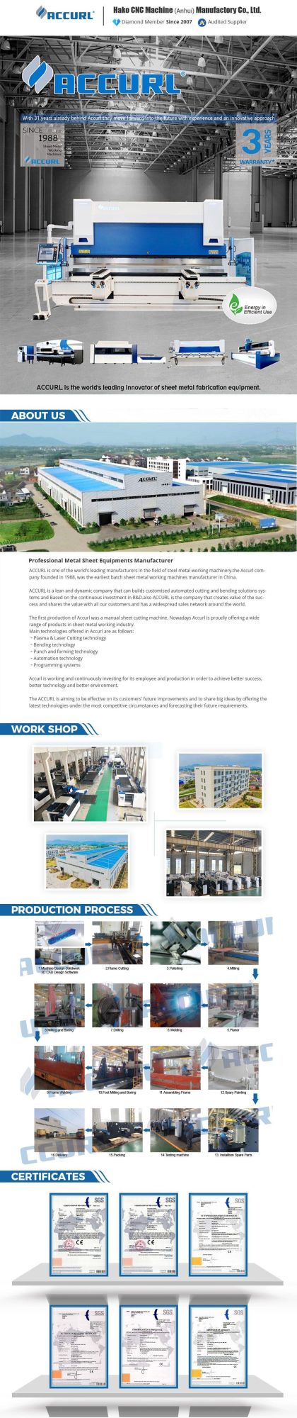 Hydraulic Press Brake Bending Machine, Steel Plate Bending and Folding Machine