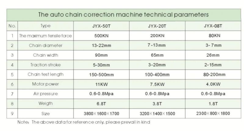 G80 Lifting Chain Calibration Machine Automatic Chain Correction Machine 8 Ton 3mm-7mm Calibration Chain Machine