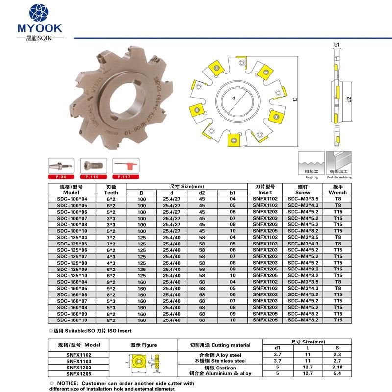 Indexable Side and Face Milling Cutter Mechanical Cutting Tools