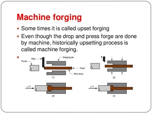 Upsetting Machine with Steel Processing Range up to 12- 40mm