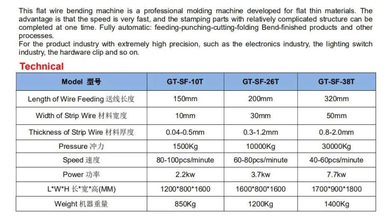 P30 Flat Wire Bending Machine Gt-Sf Series