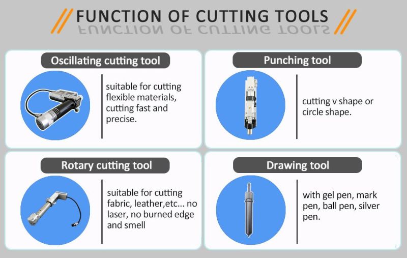 New Condition and Ce Certification Car Carpet Oscillating CNC Cutting Machine