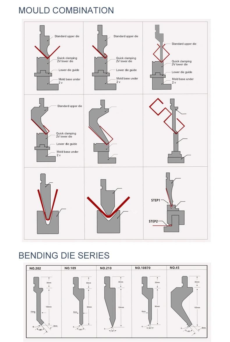 Smooth Operation Repeated Positioning Accuracy 0.01mm Synchronized Plate Bending Machine