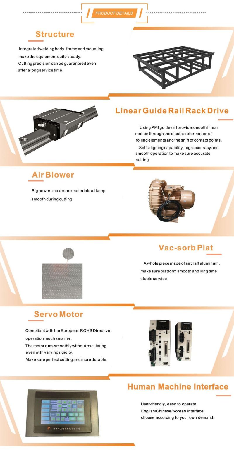 China Best Automatic CNC Cloth Fabric Leather Textile Cutting Machine for Garment Apparel Material Pattern Cutting Plotter Cutter with Ce Factory Price