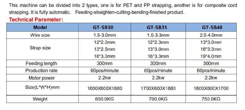 P28 Mechanical Strapping Buckle Machine Gt-Sb Series