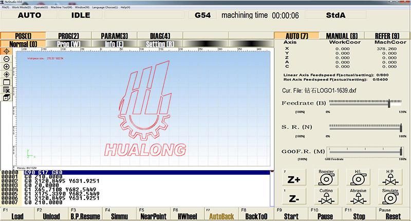 Hualong Waterjet Cutting Machine with CNC System and Fine Abrasive Sand for Hard and Soft Materials Ceramics, Plastics, Composites