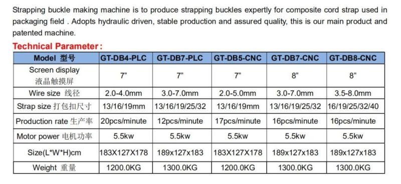 P27 Hydraulic Strapping Buckle Machine Gt-DB Series