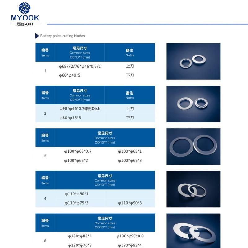 Lithium Battery Pole Pieces Cutting Blade Aluminum Coil Slit Blade
