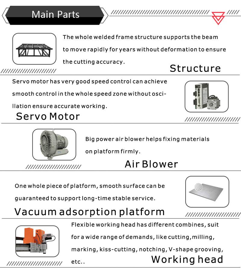 High Quality Asbestos/Graphite/PTFE/Non Asbestos Gasket Cutting Machine Cheap