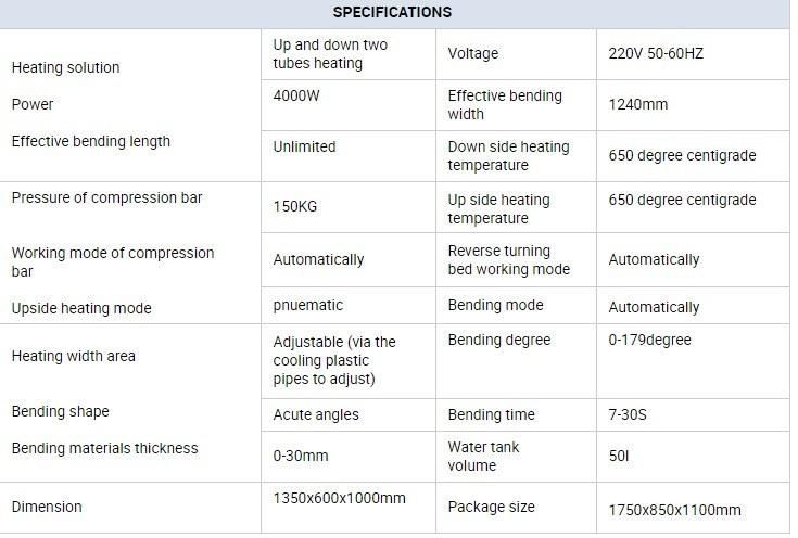 Automatic Acrylic Bending Machine 1200mm