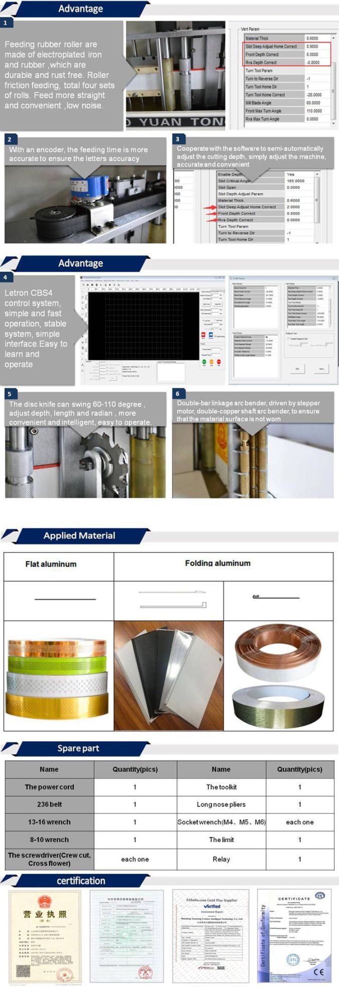 Metal CNC Channel Letter Bending Machine with CE Certificate