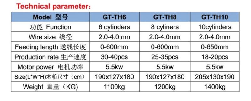 P21 Hydraulic Hook Making Machine Gt-Th Series