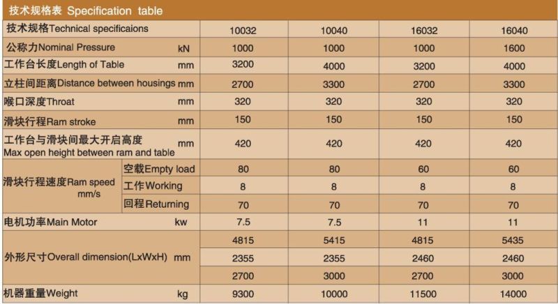 Stepless Pressure Steel Plate Press Brake