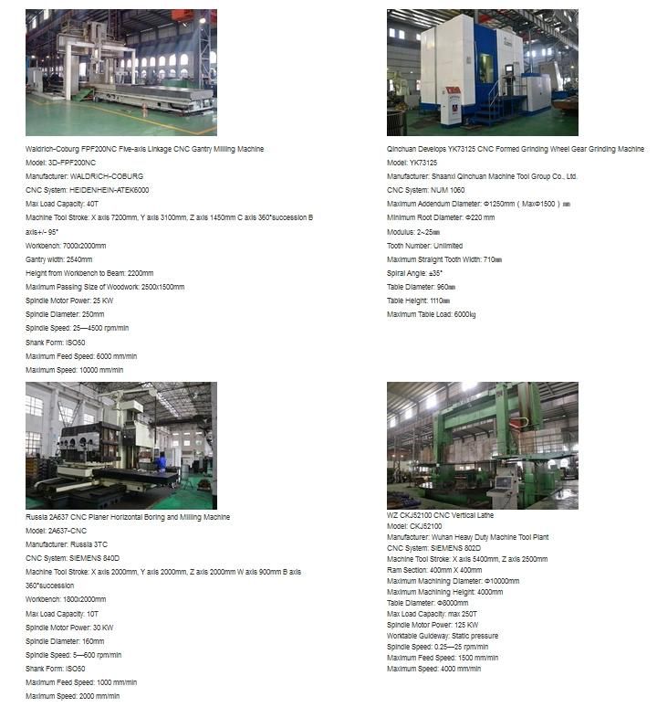 Crank /Flying Shear Used for Steel Hot Rolling Mill Line