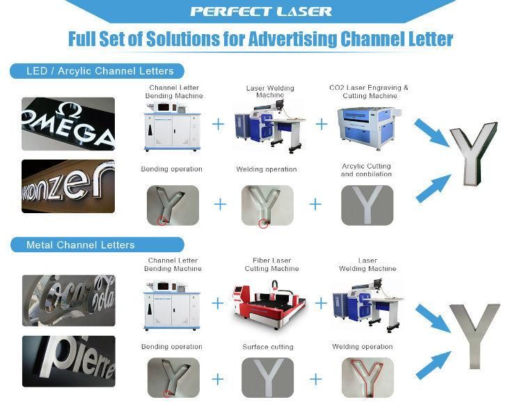 Channel Letter Bending Machine with Plate Steel Sheet Aluminum Coil Folding Machines