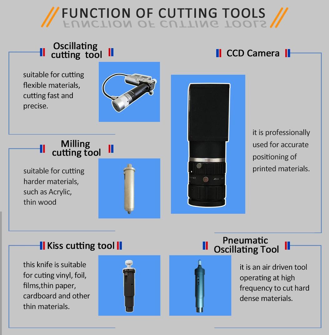 Digital Intelligent PVC Foam Board Cutting Equipment for Advertising Industry