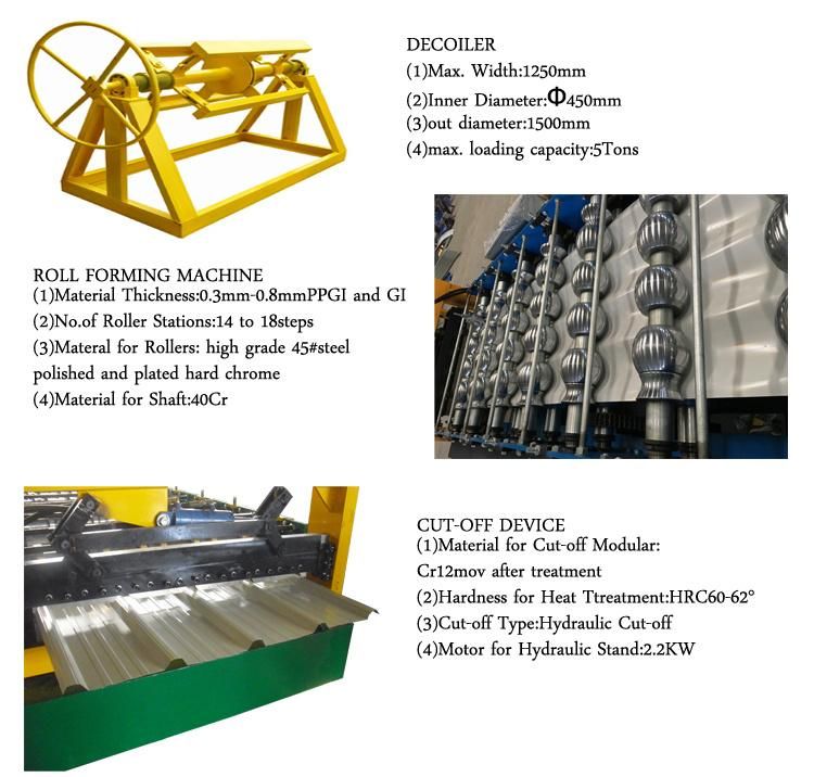 Steel Metal Bending Panel Roof Tile Curving Machine for Manul