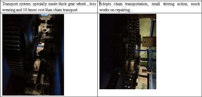 Automatic Mechnanical Metal Pet Serrated Strapping Seal Making Machine