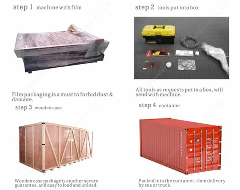 Automatic Smart Cutting Equipment for Carton Box