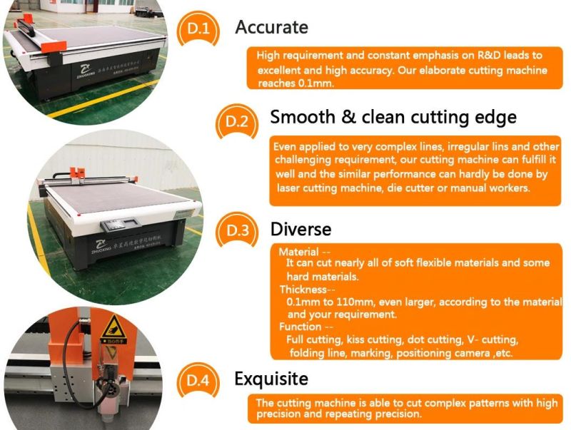 China Supplier Zhuoxing CNC Oscillating Knife PVC Corrugated Paper