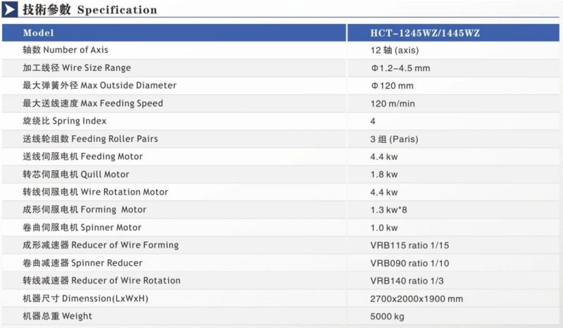 Hc/Wecoil Hct-1245wz 4.0mm CNC Extension/Torsion Spring Making Machine& Wire Forming Machine