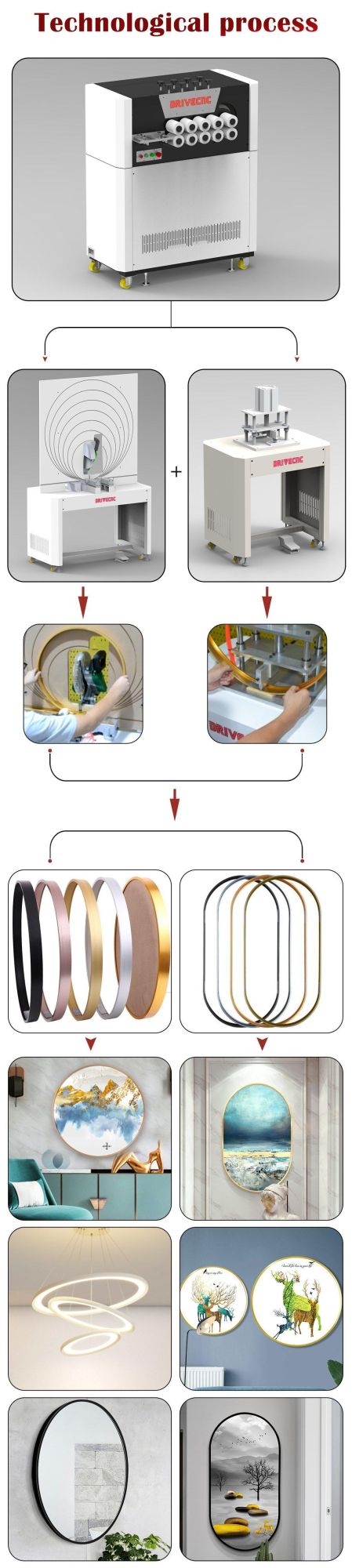 Ak150 Aluminum Alloy Frame Bending Machine