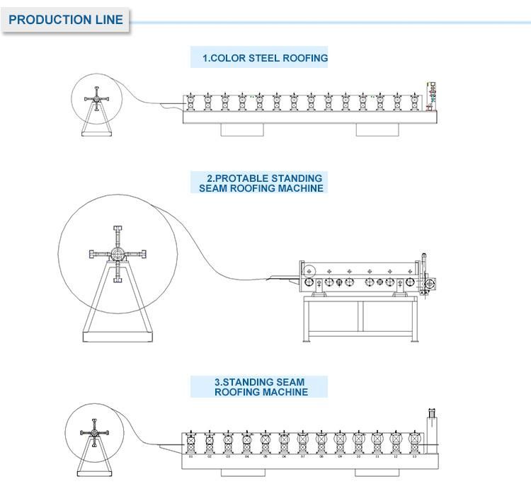 Fcs2.0-1300 Straightening Machines with Slitting & Cutting Device