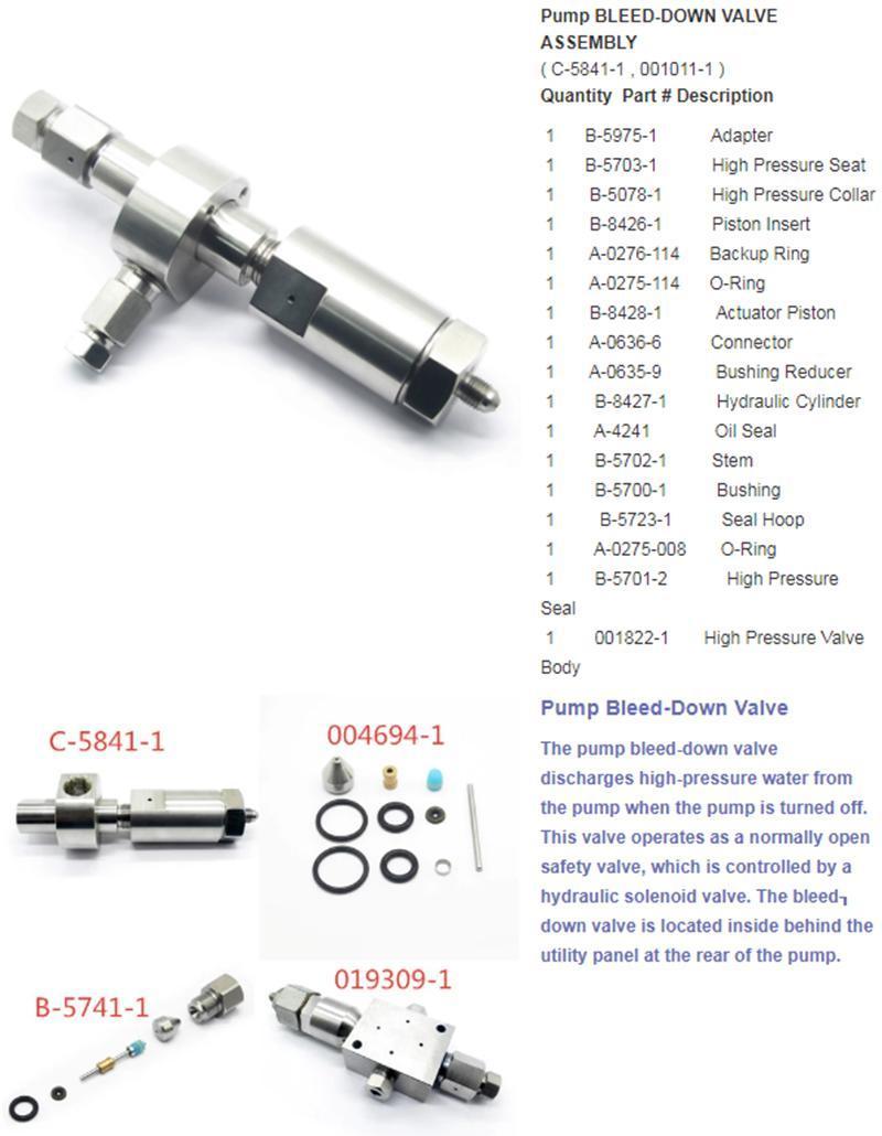 Waterjet Head Spare Parts 001033-1 Bleed-Down Valve Body Bleed Down Valve 001822-1 for Water Jet Cutting Head Intensifier Pump