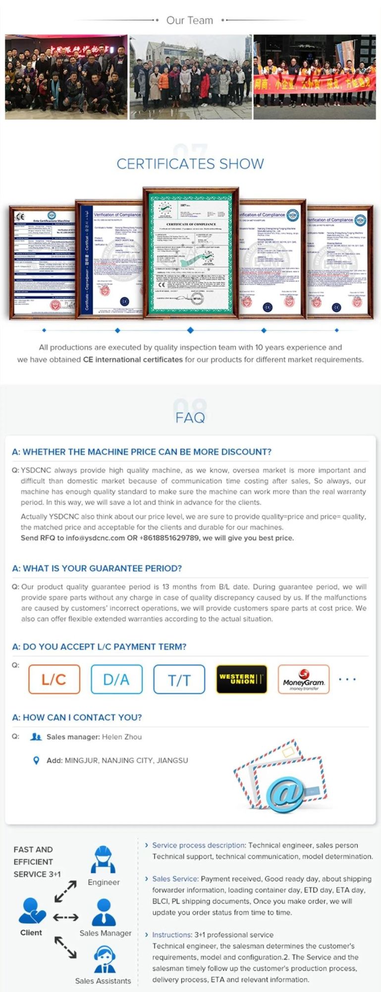 Good Price Pneumatic Sheet Metal Folder for Sale