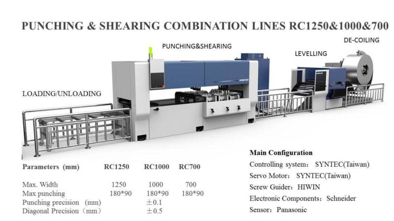 Metal Processing Machinery Steel Coil Slitting Line Automatic Leveling Punching Cutting Bending Line