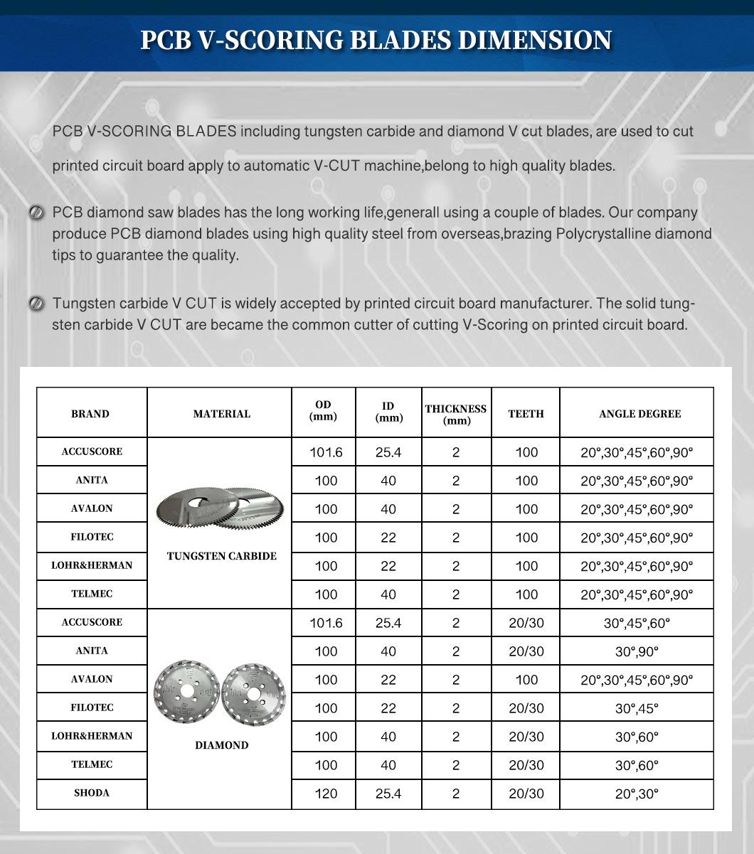 Pneumatic Slitting Knife Pneumatic Shear Cutting Knife Score Cut Blades Pneumatic Circular Knife Pneumatic Slitting Blades