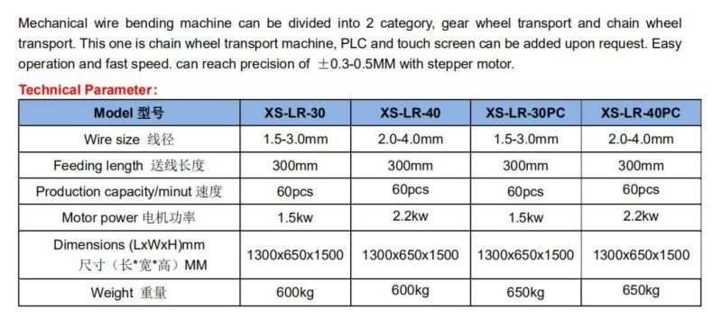 P33 Mechanica Wire Bending Machine Xs-Lr Series