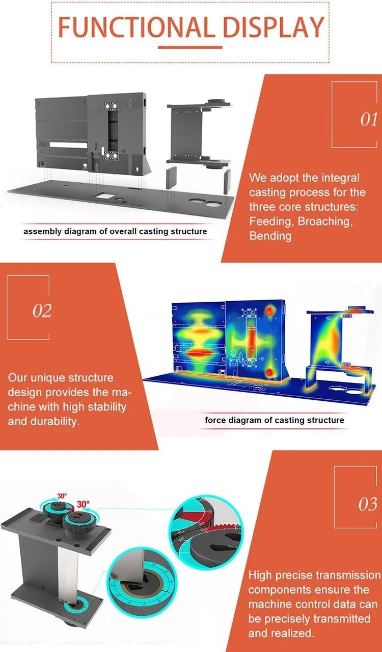 Ss and Aluminum Chanel Letter Bending Machine for Letters Signage