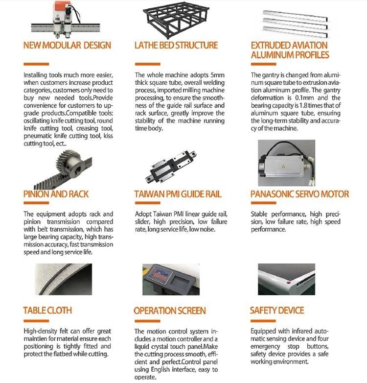 Graphite and Plain Gasket Cutter Machine Cutting System