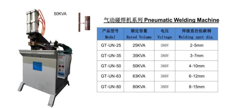 Good Quality Pneumatic Welding Machine in Dongguan