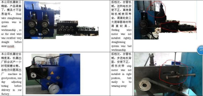 Automatic Hydraulic Metal Drawer Handle Forming Machine