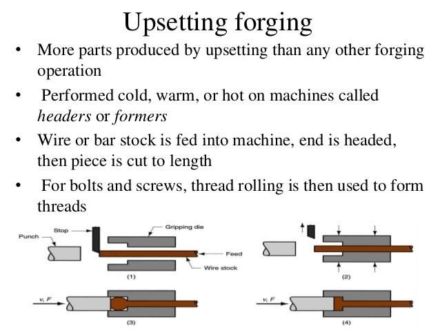 Hydraulilc Automatic Upset Forging Machine for Rebar Processing